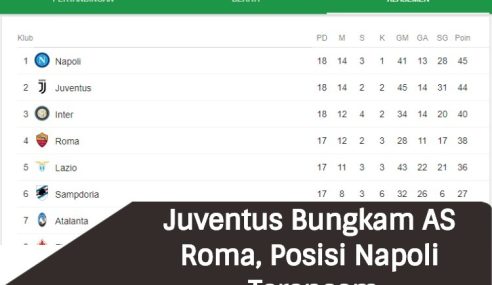 Hasil Liga Italia: Juventus Bungkam AS Roma, Posisi Napoli Terancam